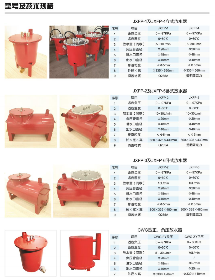 JXFP型系列瓦斯管路負(fù)壓排渣放水器1.png